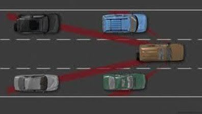 blind-spots.jpg